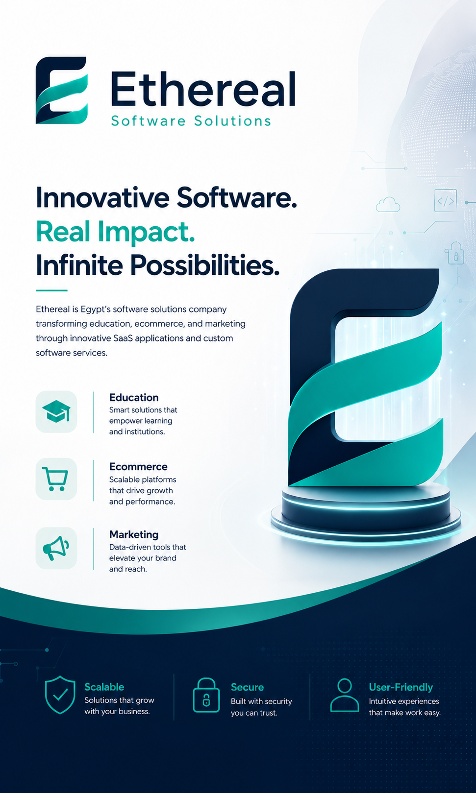 Ethereal brand overview poster